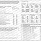Přísudek (v kostce) - pracovní listy s řešením, didaktická hra 2