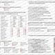 Větné členy (v kostce) - pracovní listy 6