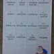 Tématická škola 4