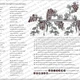 Literatura - pracovní listy s řešením 9