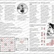 POEZIE - pracovní listy s řešením 8