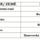 Práce s dějepisnou mapou a historickým místopisem 6