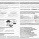 ÚVOD DO VEDLEJŠÍCH VĚT (vše s řešením) 5