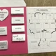 RODINA - lapbook 5