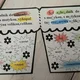 ZAHRADNÍK, KOMINÍK, POŠŤÁK - 1. třída HV, ČJ, M, ČS, PČ, VV 7