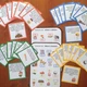 slovní úlohy s penězi do 100,- 2