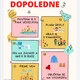 POSTUPOVÉ SCHÉMA- REŽIM DNE-od rána do večera 3
