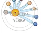 VESMÍR - aktivity pro skupinovou práci 11