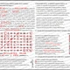 INTERPUNKCE: Věta jednoduchá (vše s ŘEŠENÍM) 5