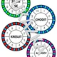 KOLÍČKOVÁNÍ - slovní druhy_čísla 6