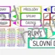 Slovní druhy - přehled 3
