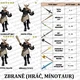 INTERPUNKCE - Labyrint (desková hra) - 120 otázek 11