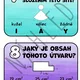Běhací opakování z geometrie (4. a 5. třída) 2