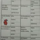 Lidské tělo - kvíz 2