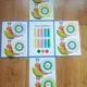 Šneková násobilka - Lapbook s násobilkou a násobkami od 2 do 9 7