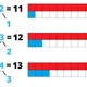 Vyvození sčítání a odčítání do 20 s přechodem přes desítku 3