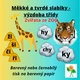 ZOO - sada pro 2. ročník, výzdoba 5