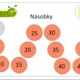 Výzdoba třídy-přehled násobků 2