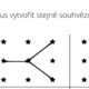 Souhvězdí (Vesmír) 2