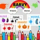 BARVY 3