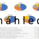 Matematické hrátky 5