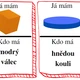 Já mám, kdo má - geometrické pojmy 2