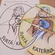 Svatý Martin a svatá Kateřina 2