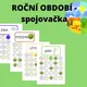 Roční období spojovačka 2