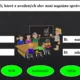 Chceš být jedničkářem? Stavba slova - kořen, předpona, přípona 2