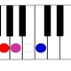 Music pro klavír 2