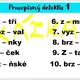 Pravopisný detektiv - vyjmenovaná slova po Z 3