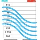 Rozmanitá matematika pro čtvrťáky 9