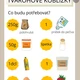 Kuchařinka Týnka 5