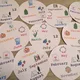 Měsíce v roce anglicky - najdi dvojče, trimono, flashcards 2