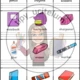 AJ - school supplies, školní pomůcky (opis, překlad, slovíčka) 3