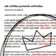Pohádka k dramatizaci - Jak zvířátka postavila sněhuláka 3
