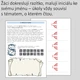 Detektivní pátrání - práce s textem aj. úkoly 3