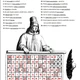 ZÁJMENA V KOSTCE (s řešením)  7