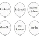 Balonky - di, ti, ni, dy, ty, ny 2