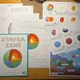 Lapbook STAVBA ZEMĚ 7