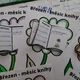 Březen - měsíc knihy 3