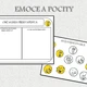 Emoce a pocity 3