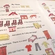 SADA - Picture reading - Obrázkové čtení - SPRING, HOUSE 3