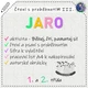 Čtení s proběhnutím V. - Jaro 2