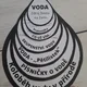 VODA 2