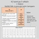 Vedlejší věty - procvičování 2