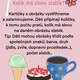 Kolíčkování- Kolik má slovo slabik? 2