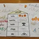 Čarodějnice - pracovní list 4