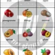 AJ - fruit (ovoce) - opis, překlad, slovíčka 3