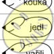SLOVNÍ DRUHY 3